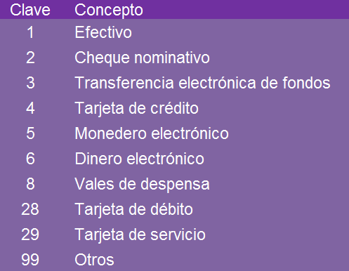 Claves Claves
